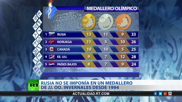 Deportes en reportes (E74)