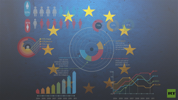 11 mapas y gráficos sobre los países europeos que le sorprenderán