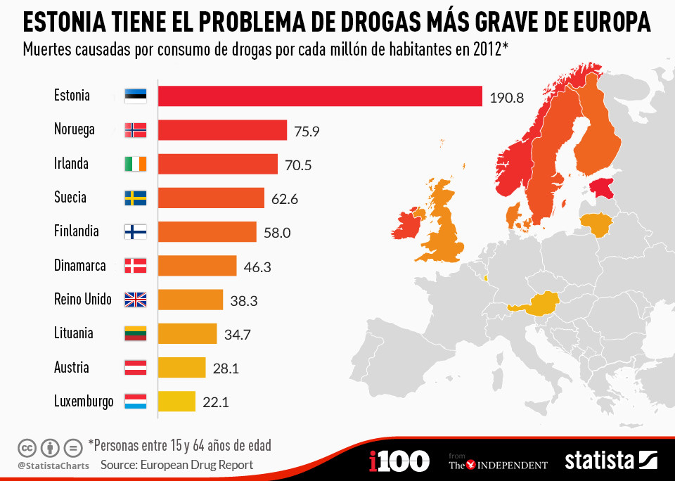 11 mapas y gráficos sobre los países europeos que le sorprenderán - RT