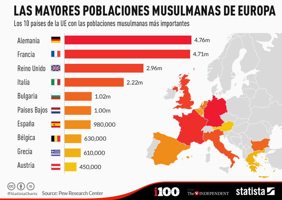 11 mapas y gráficos sobre los países europeos que le sorprenderán - RT