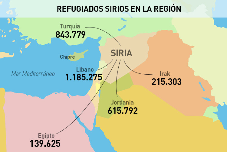 Resultado de imagen para Mapa de Siria y paises circundantes  imagen