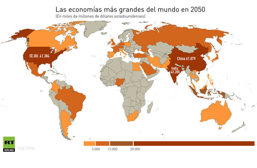 Infografía: ¿Cómo Será El Mundo En 2050? - RT