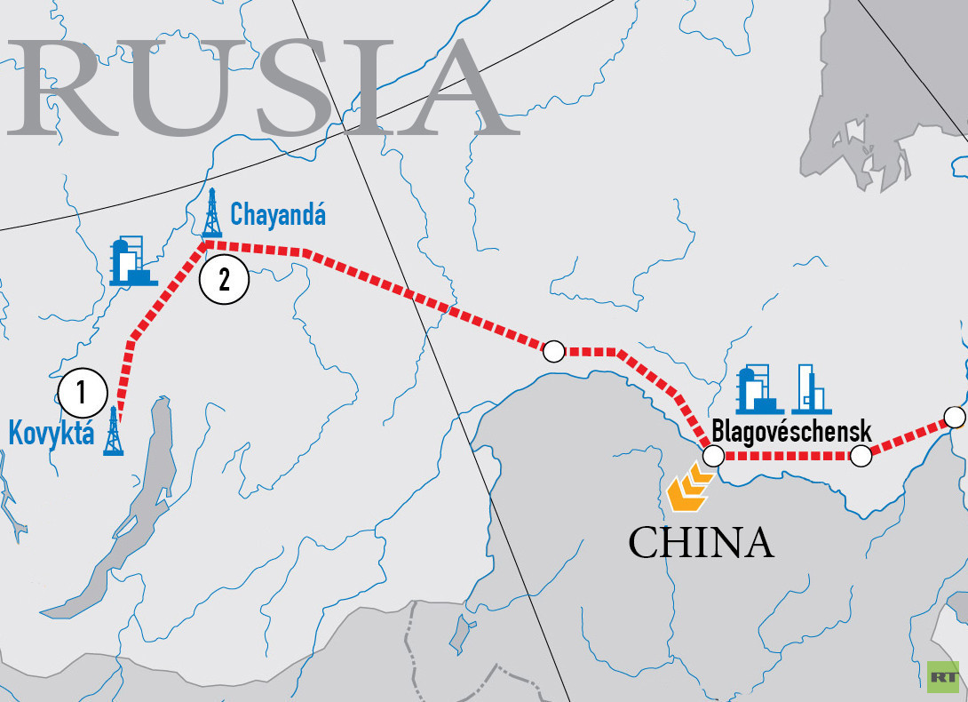 "La Mayor Construcción Del Mundo": El Gasoducto Fuerza De Siberia ...