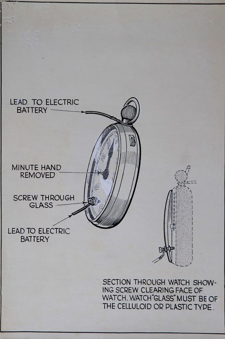 Conozcan los dispositivos que inventaron los nazis para asesinar a