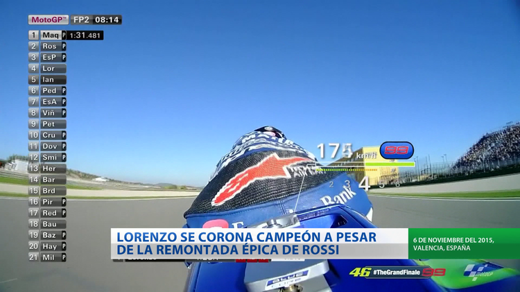 Deportes en reportes (E163)
