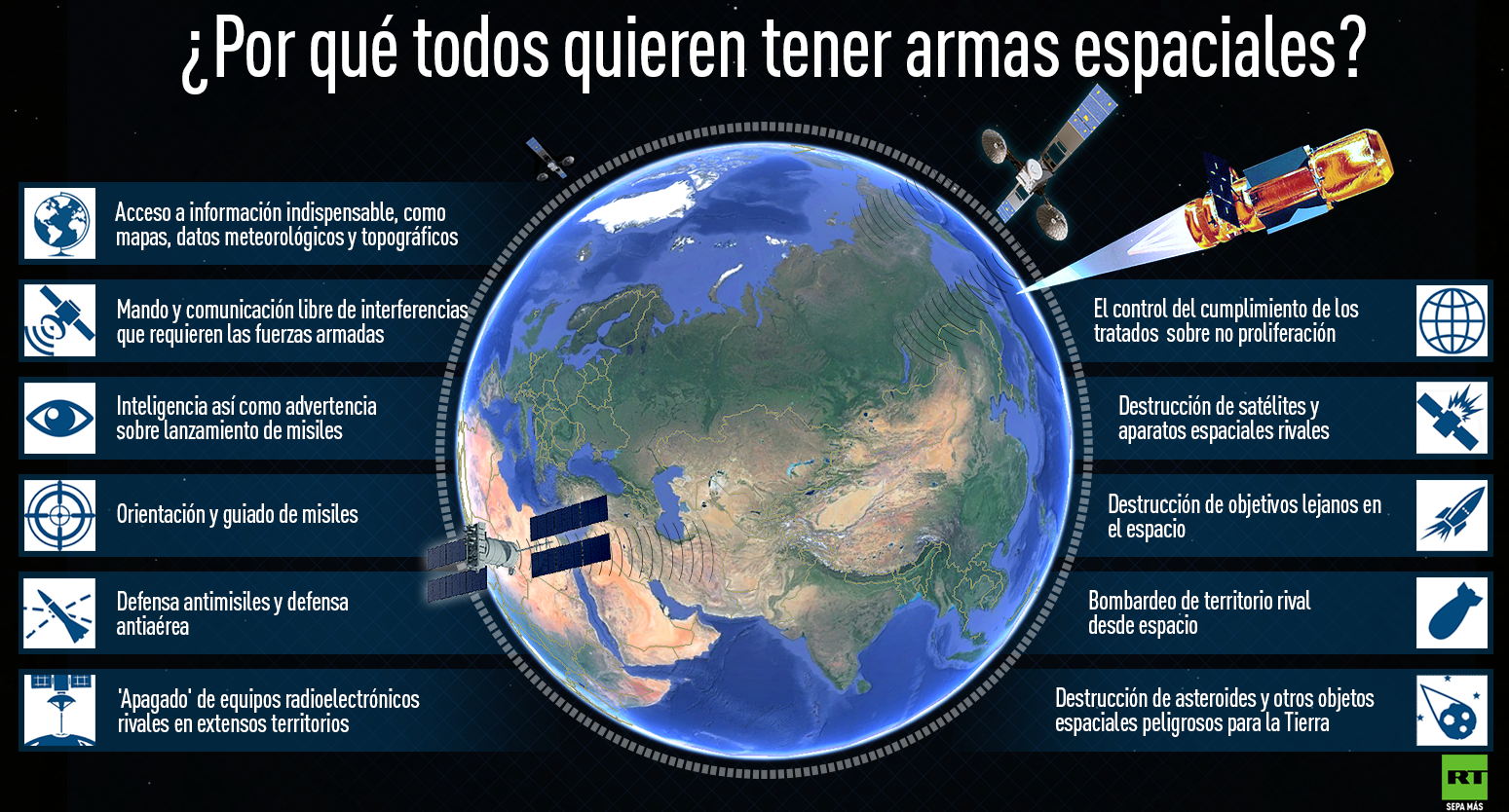 La 'guerra De Las Galaxias' Se Siente En El Aire: ¿Por Qué Todos ...