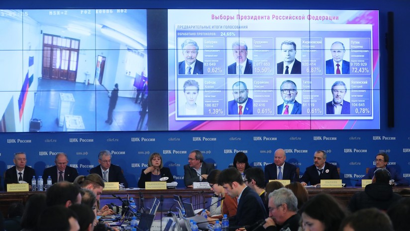 La Comisión Electoral Central rusa sobre los ataques cibernéticos: "Todo en orden. Podemos con ello"