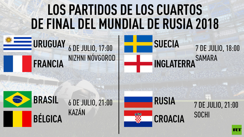 Cruces, horarios y sedes: asÃ­ quedan los cuartos de final del Mundial de Rusia 2018