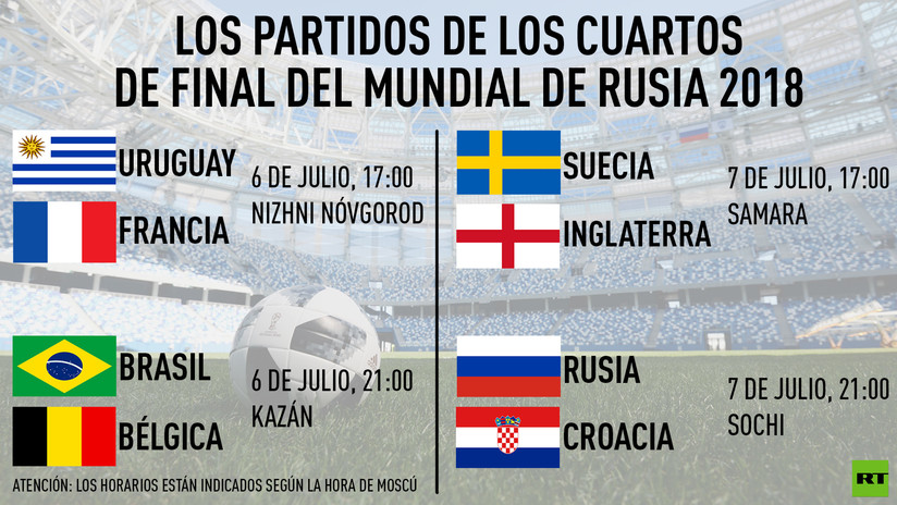 Cruces, horarios y sedes: así quedan los cuartos de final del Mundial de Rusia 2018