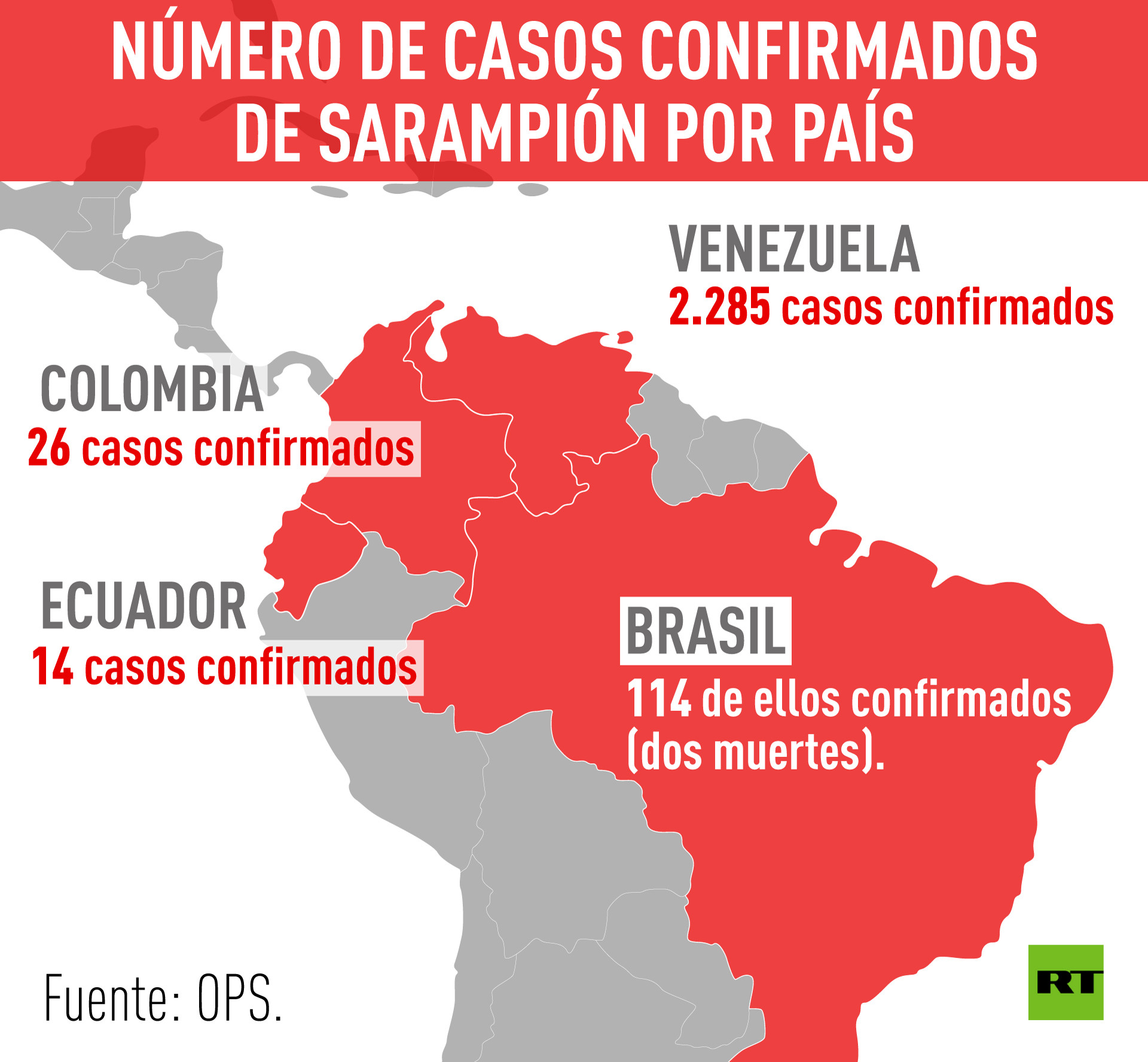 ¿qué Hay Detrás Del Brote De Sarampión En Países De América Latina Rt