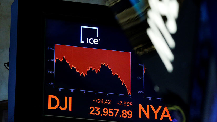 El índice Dow Jones cae más de 500 puntos y pierde todas las ganancias de este año