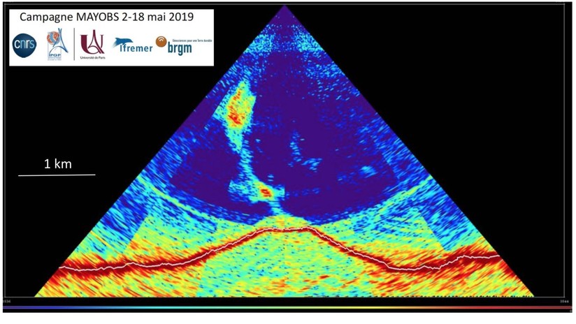 Un enjambre sísmico y ondas misteriosas recorrieron el mundo en 2018 y ahora se sabe su origen