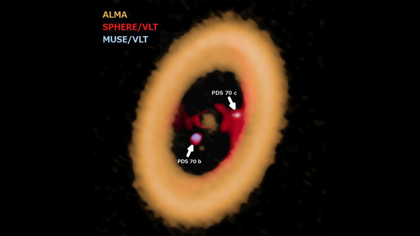Descubren el prenacimiento de lunas alrededor de un planeta a 370 años luz de la Tierra