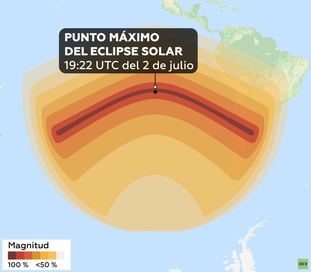 Eclipse solar total 02 Julio 2019 5d1b476708f3d9944d8b4614