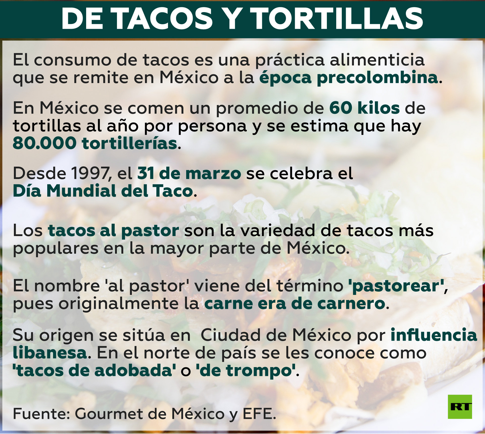 Por Que Los Tacos Al Pastor Son Considerados El Mejor Platillo