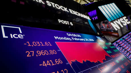 El índice Dow Jones cae más de 800 puntos en medio del pánico por el coronavirus