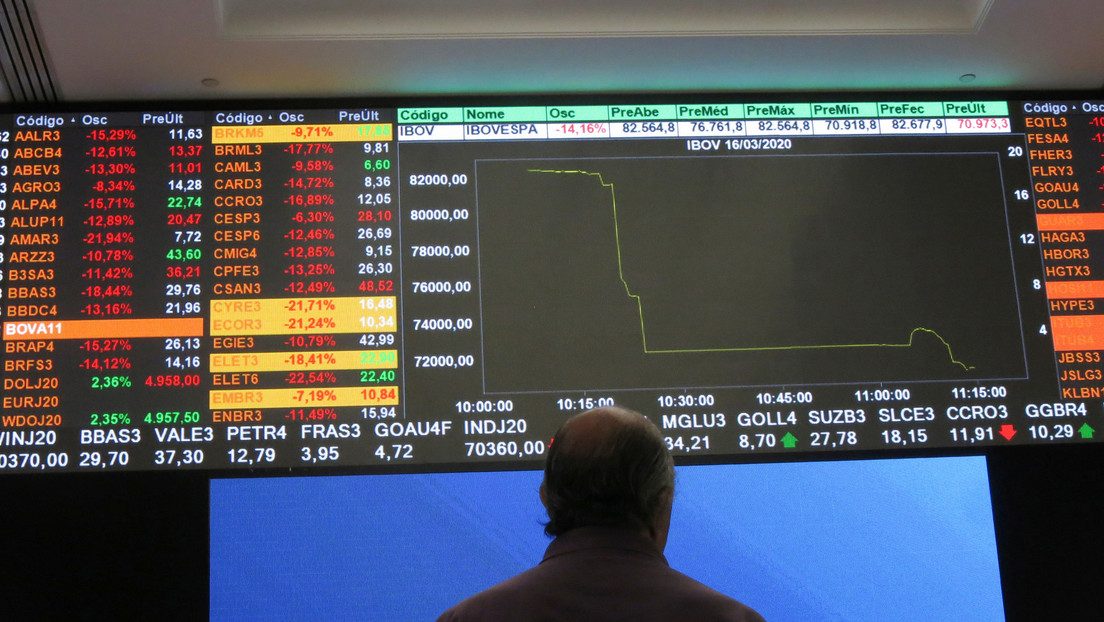 Otra jornada de desplomes: Las bolsas de América Latina se derrumban ante el temor por la pandemia del coronavirus
