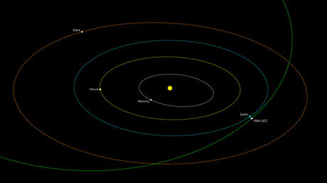 Astrónomos captan una nueva imagen del gigantesco asteroide 1998 OR2 mientras se aproxima a la Tierra