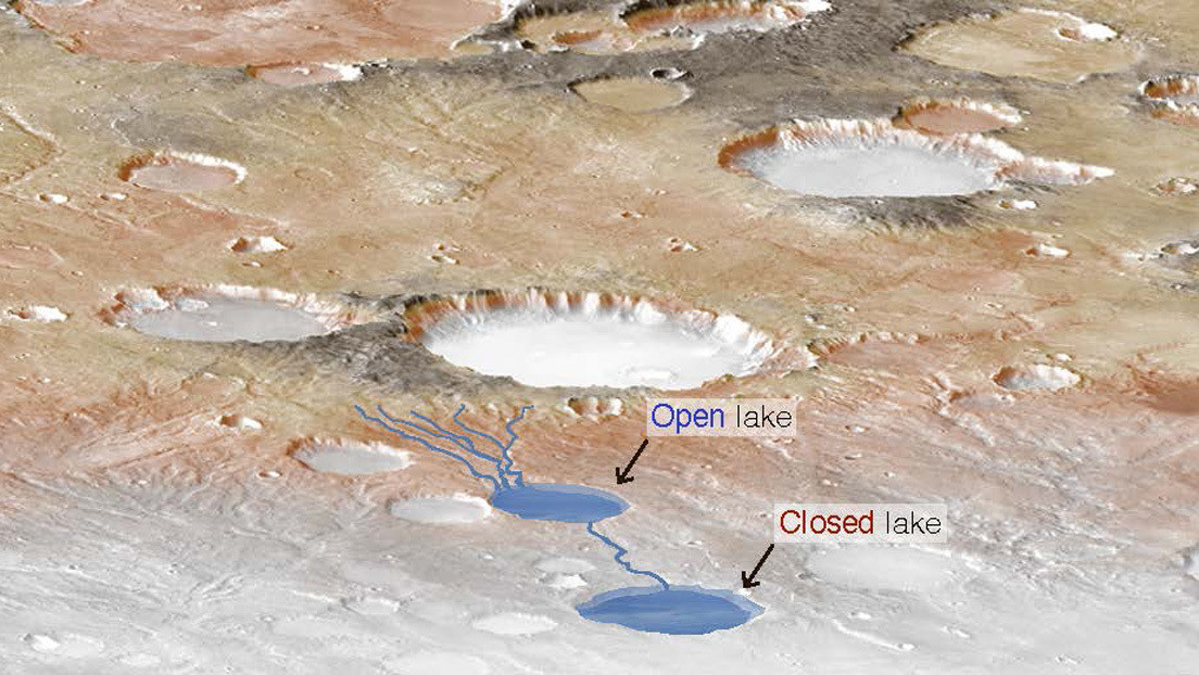 Hace miles de millones de años, las lluvias inundaron los lagos de Marte