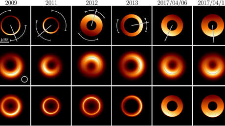 Nuevas imágenes del primer agujero negro 'fotografiado' muestran cómo se transforma durante años