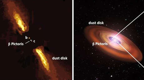 Esta imagen es la primera confirmación directa de la existencia del exoplaneta Pictoris c