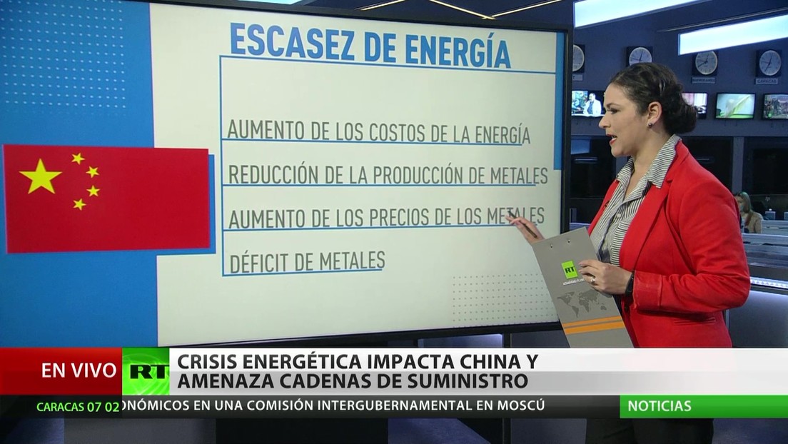 La crisis energética impacta a China y las cadenas de suministro se ven amenazadas