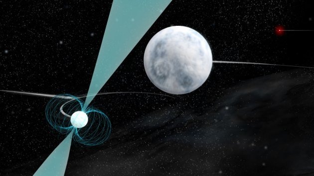 Un sistema estelar triple pone a prueba la Teoría de la Relatividad de Einstein