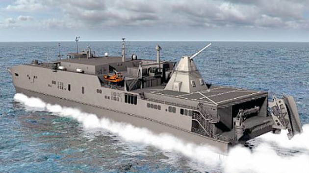 Cañón de riel: la nueva etapa de la futurista arma cambiará la guerra en los mares