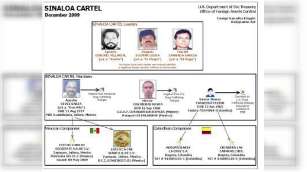EE.UU. veta a dos mexicanos y un colombiano por vínculos con los narcos