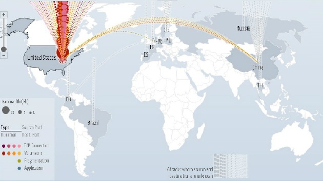 Google crea un mapa interactivo de ataques DDoS en todo el mundo
