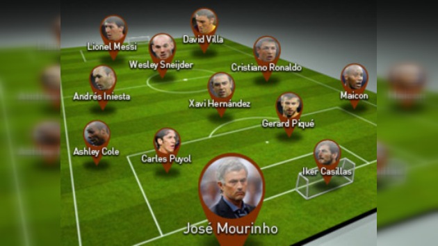 El equipo ideal del 2010