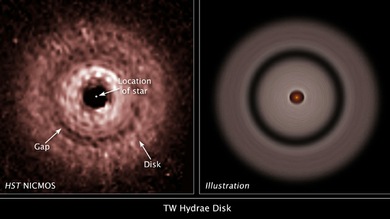 Hallan un exoplaneta a una distancia récord de su estrella
