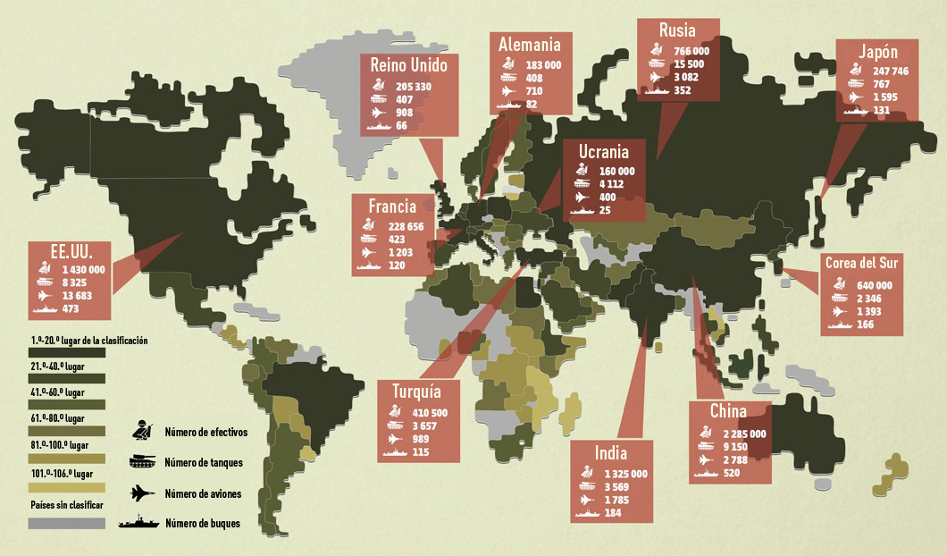 Mapa: ¿Cuáles son los ejércitos más fuertes del mundo? - RT