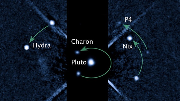 Invitan a los internautas a escoger los nombres de las lunas de Plutón