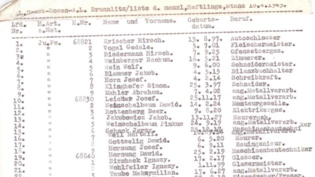 Un original de la lista de Schindler, a subasta por 3 millones de dólares