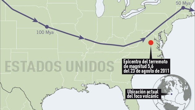 Hallan un antiguo flujo de magma debajo de América del Norte