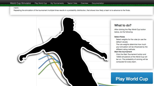 Lanzan un simulador virtual que predice los resultados del Mundial