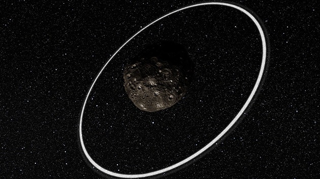 Hallan un asteroide con anillos como los de Saturno