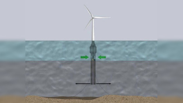 La oxigenación del fondo marino podría salvar el mar Báltico