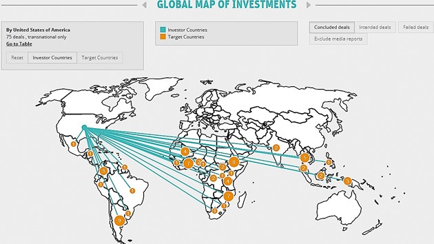 Naciones occidentales y árabes se quedan con las tierras de los menos desarrollados