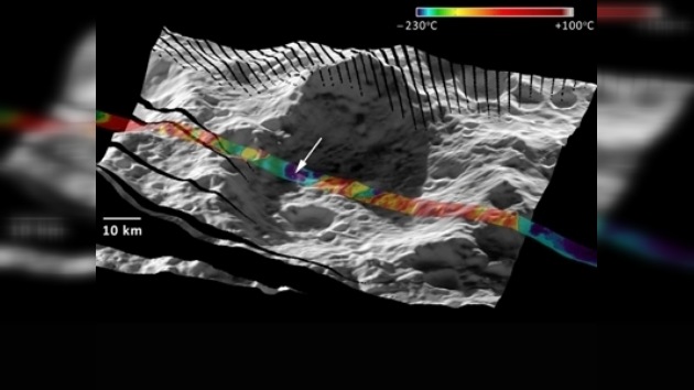 Un oasis lunar: al menos más húmedo que el Sáhara