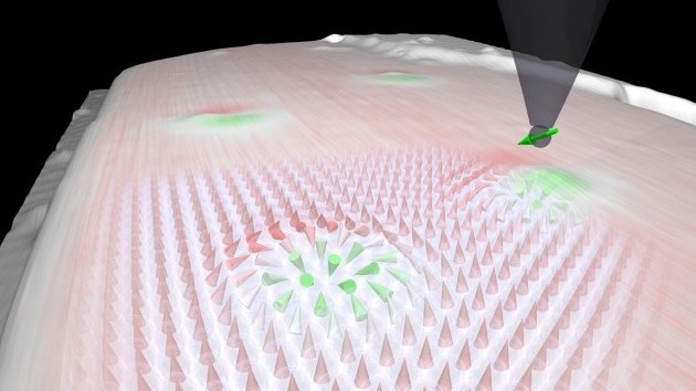 Una nueva partícula ayudará a crear el disco duro más pequeño del mundo