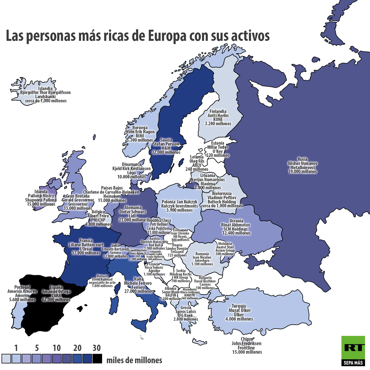 Infografía: ¿Quiénes son los más ricos de Europa? - RT