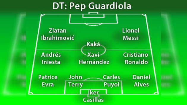 UEFA presentó el equipo ideal del año 2009