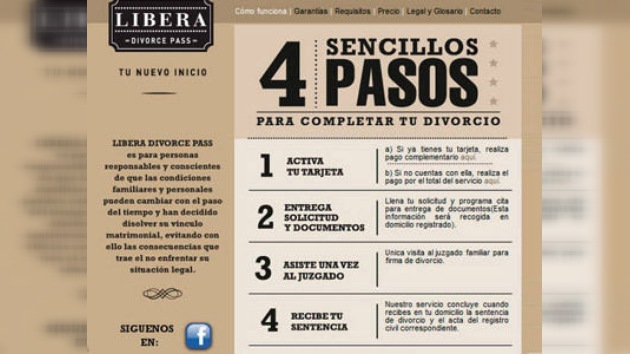 Divorcios a lo Speedy Gonzales: con tarjeta prepago y en sólo 4 pasos