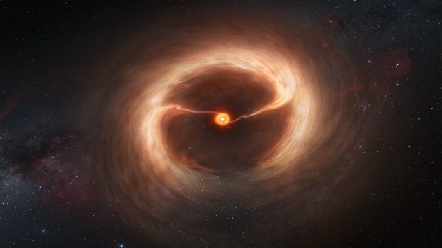 El 'parto' nunca visto de un planeta gigante