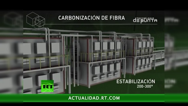 TECNOLOGÍA DE PUNTA : EL FUTURO SE HACE HOY
