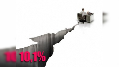 En 2011 el desempleo en EE. UU. podría superar el 10 por ciento