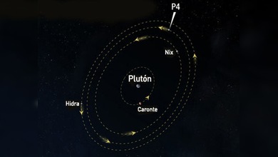 Luna 'nueva' en Plutón: detectan un cuarto satélite alrededor del planeta enano