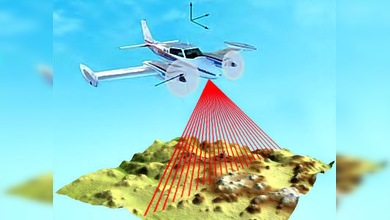 Las excavaciones fotoaéreas